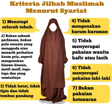 Tips Cantik Halal: Cara Colly Bagi Wanita Menurut Islam