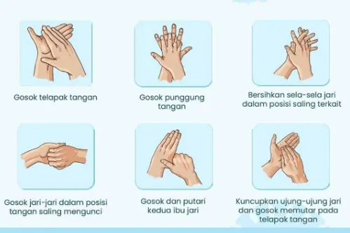 Rahasia Mencuci Tangan yang Benar Agar Bebas dari Kuman