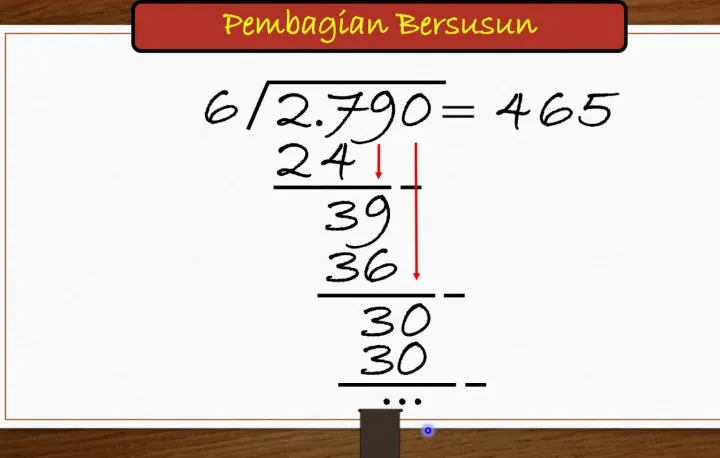 Trik Jitu untuk Pembagian Bersusun Ratusan yang Efektif dan Efisien