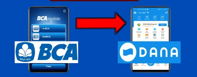 Tips Transfer BCA Ke Dana dengan Cepat dan Mudah