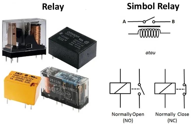 Cara Kerja Relay: Rahasia di Balik Keajaiban Komponen Elektronik Ini