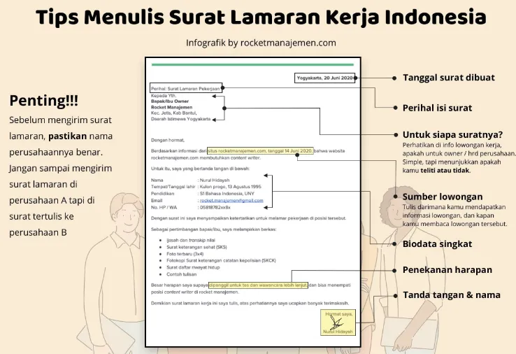 Trik Efektif Membuat Lamaran Kerja Pdf yang Menarik dan Profesional