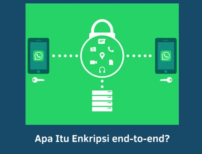 Trik Buka Pesan Rahasia dengan Enkripsi End-To-End yang Tepat